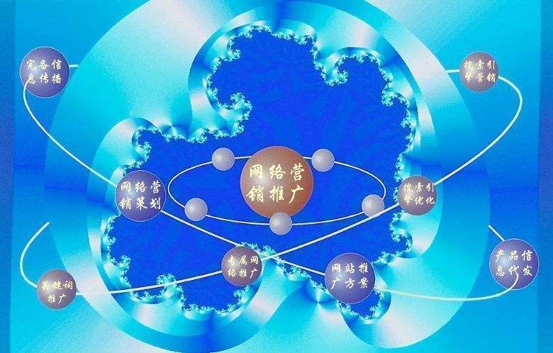 金口河新媒体运营企业需要掌握的网络推广技巧有哪些